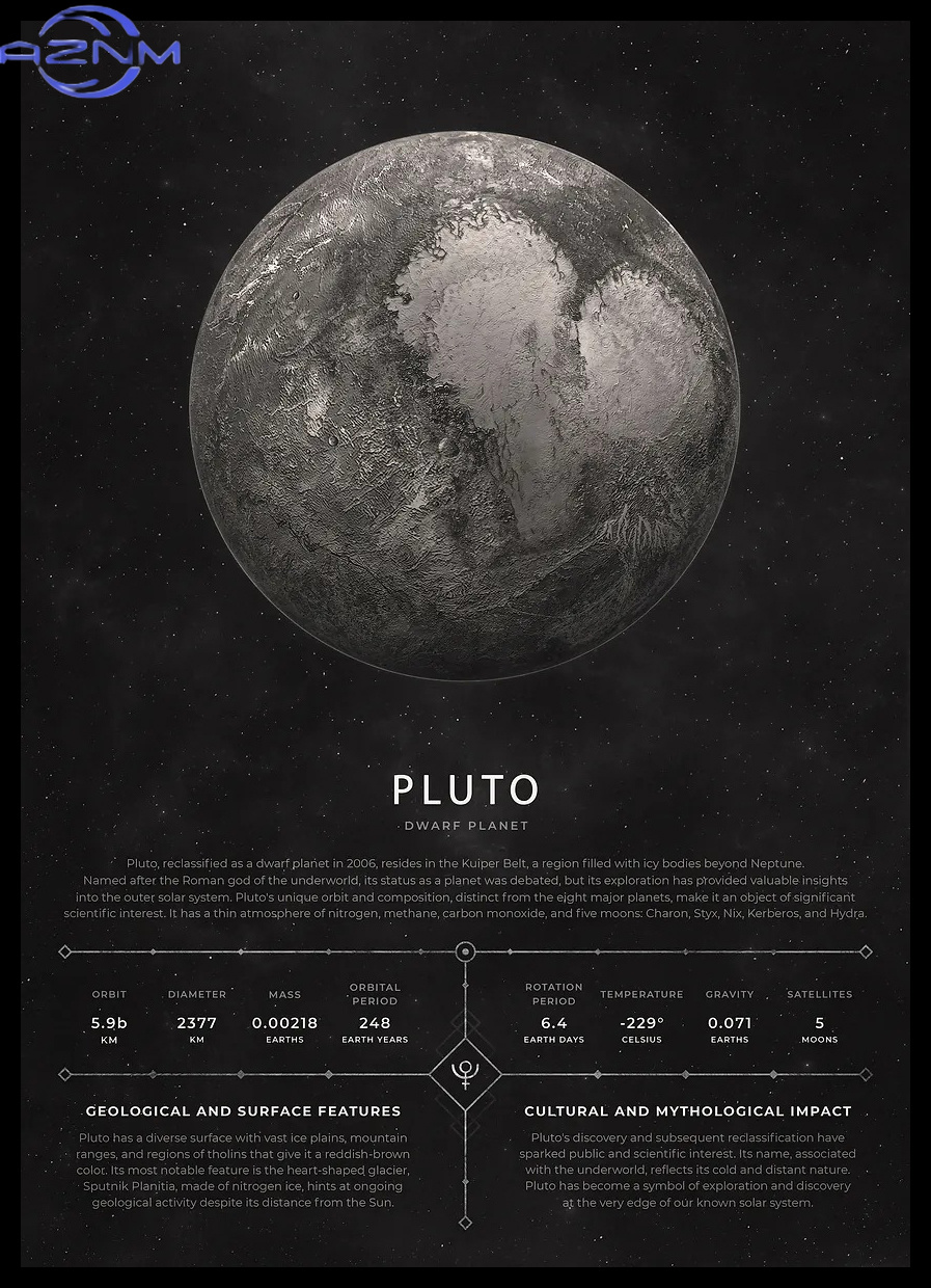 AZNM Póster espacial de estilo - Star Map Poster reseña y precio